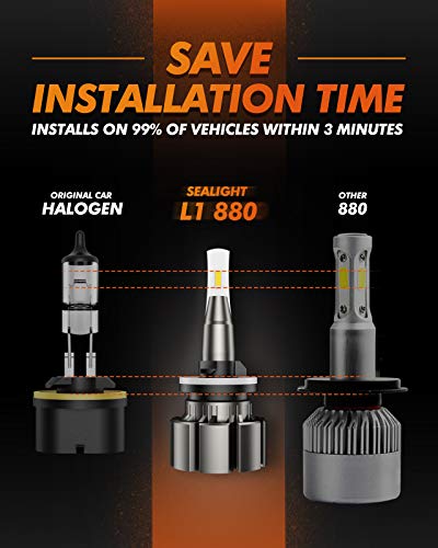 880 LED Fog Light Bulbs or DRL (2 Count)