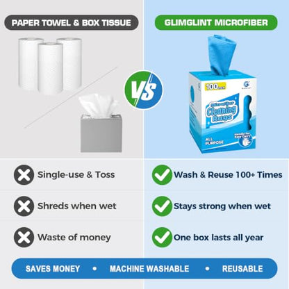Reusable Shop Towels (100 Count)
