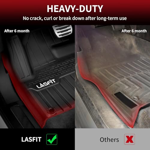 Floor Mats for Land Rover Range Rover Sport 2014