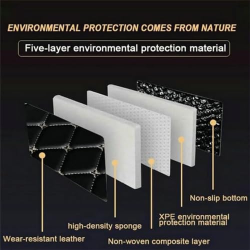 Custom Car Floor Mats for 99.99% Sedan SUV Sports Car Men Women Protection Full Coverage Pads Anti