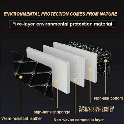 Custom Car Floor Mats for 99.99% Sedan SUV Sports Car Men Women Protection Full Coverage Pads Anti