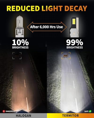 H1 HID Car Lighting Kits