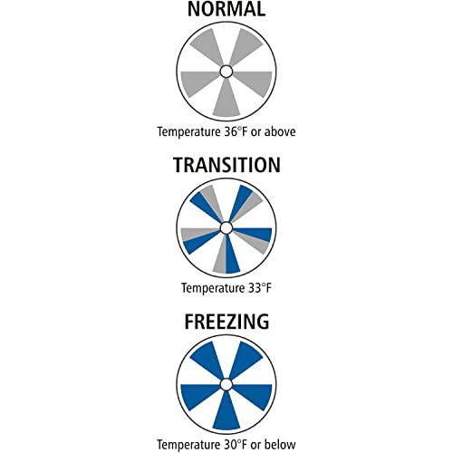 Ice Alert Sign (4 Count)