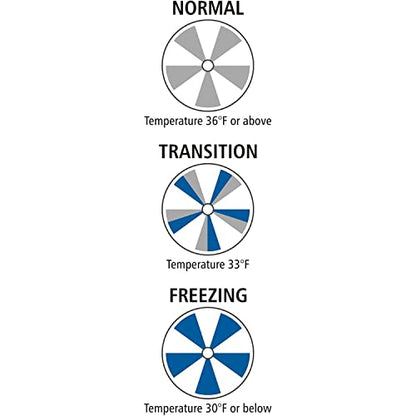 Ice Alert Sign (4 Count)