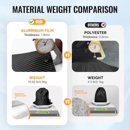 Heavy Duty SUV Car Cover for Automobiles All Weather Waterproof