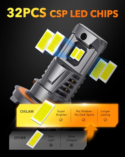 H13 9008 Light Bulbs (2 Count)