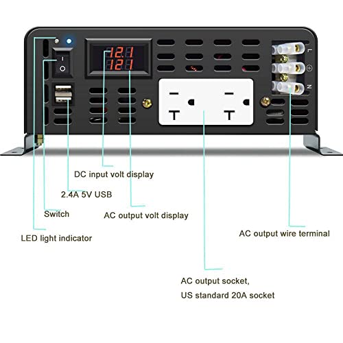 2500W Pure Sine Wave Power Inverter 12VDC to 120VAC 60HZ Dual AC Outlets 2× 2.4A USB Port&Hardwire Terminal Off