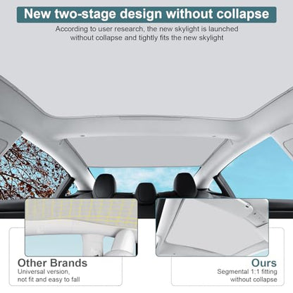 Roof Sunshades for Tesla Model 3 2026 (12 Count)