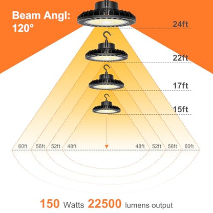 3Pack LED High Bay Lights (3 Count)