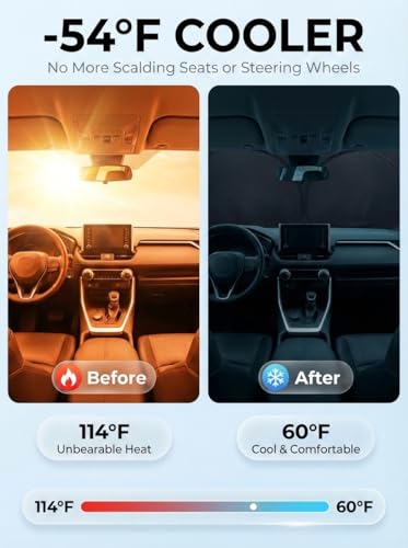 Custom Fit Car Windshield Sun Shade for 2021