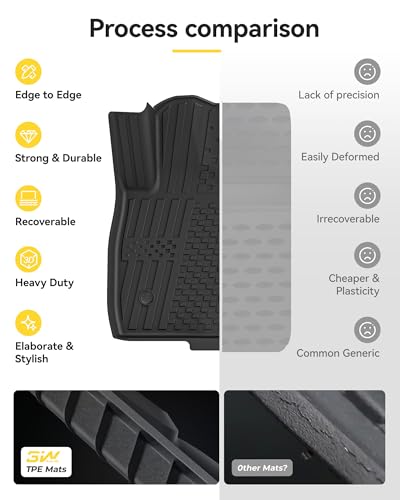 Floor Mats for Chevrolet Trailblazer 2021