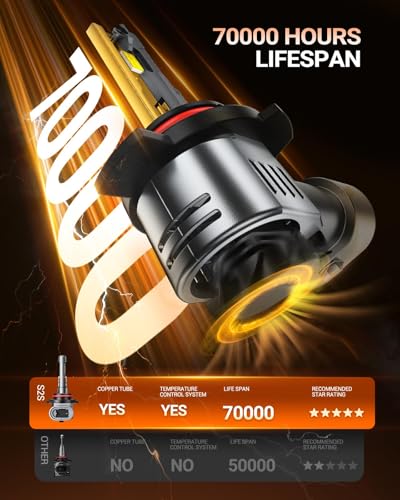 S2S HIR2 9012Light Bulbs