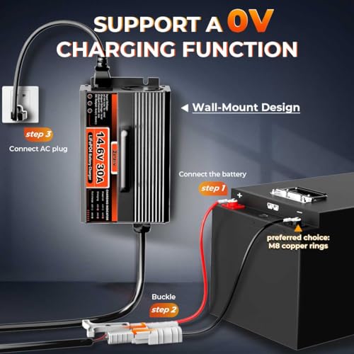 14.6V 30A LiFePO4 Battery Charger 12V LiFePO4 Lithium Battery Charger 30 Amp Fast Charging with Anderson Connector AC