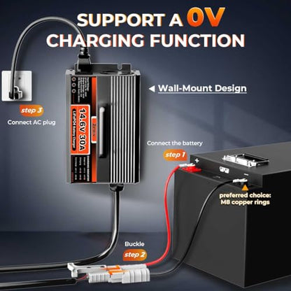 14.6V 30A LiFePO4 Battery Charger 12V LiFePO4 Lithium Battery Charger 30 Amp Fast Charging with Anderson Connector AC