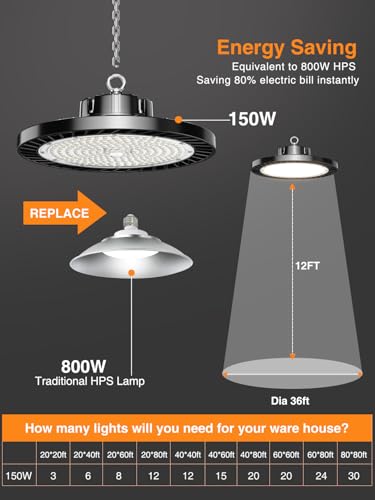 UFO LED High Bay Lights 5000K 150W 22500 LM 6 Pack (6 Count)