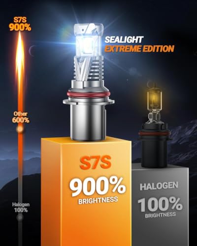 S7S 9007 HB5 Light (2 Count)