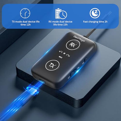 Airplane Bluetooth Adapter for Headphones