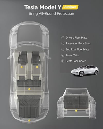 2025 2026 Tesla Model Y Juniper Only for 5 Seat Floor Mats