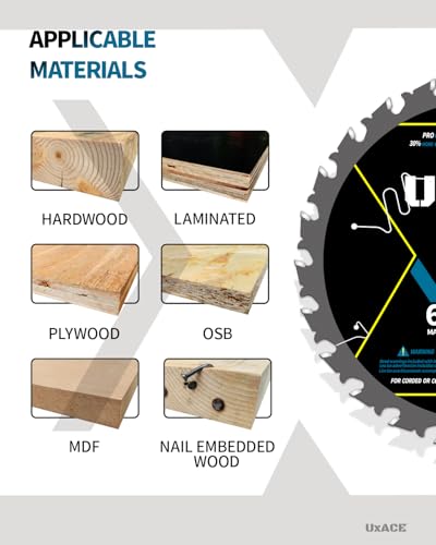 6-1/2-Inch 24-Tooth Circular Saw Blade with 5/8-Inch Arbor, Framing Wood Cutting, Carbide Tip, Thin Kerf, for Plywood, MDF, OSB, Laminated, 10 Pack (10 Count)