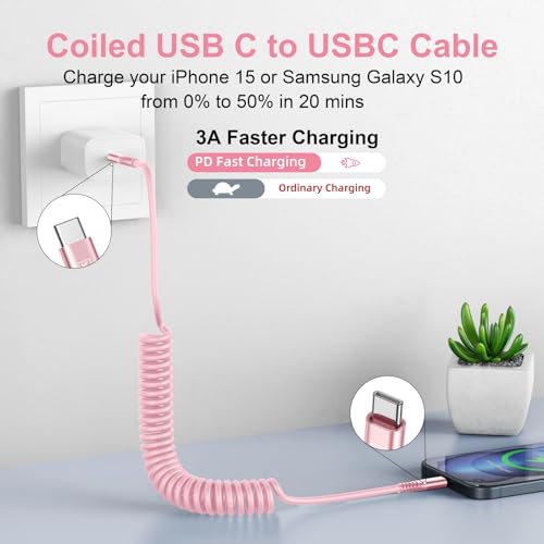 USB C to USB C Cable [3FT+6FT] (2 Count)