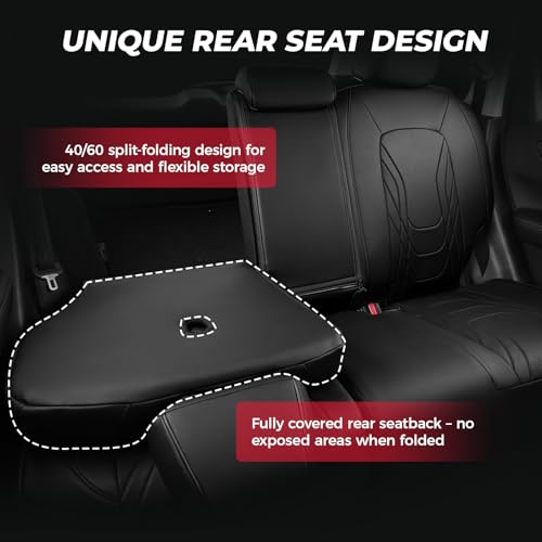 Seat Covers for 2023