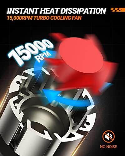 9006 LED Bulbs