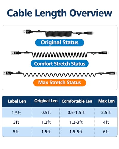 2 Pack 5ft Coiled USB (2 Count)
