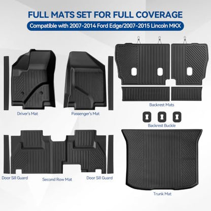 Custom Fit Floor Mats for 2007
