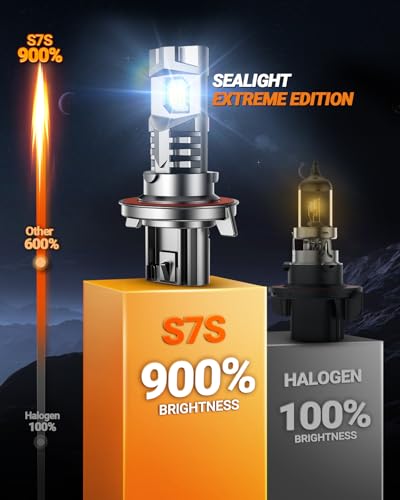 9008 Fog Lamps or DRL 120000LM 9×Brightness High Power for Uber (2 Count)