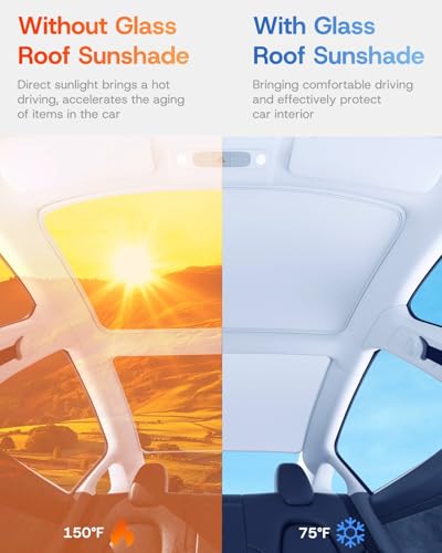 2026 Upgrade Sunshade Roof for Tesla Model 3 2021 (4 Count)