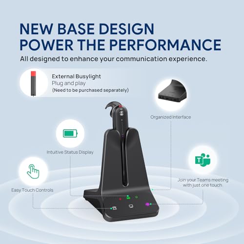 DECT Wireless Headset