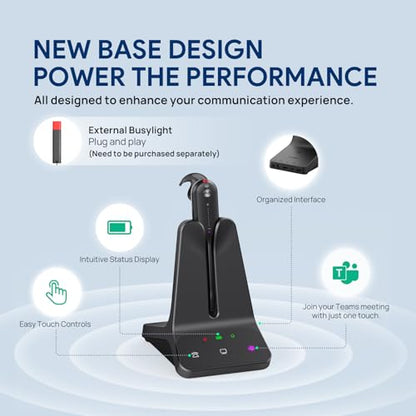 DECT Wireless Headset