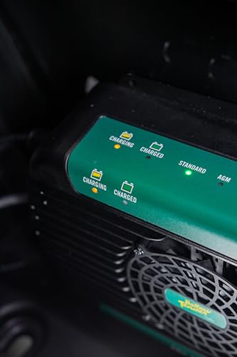 PowerPlus 12V