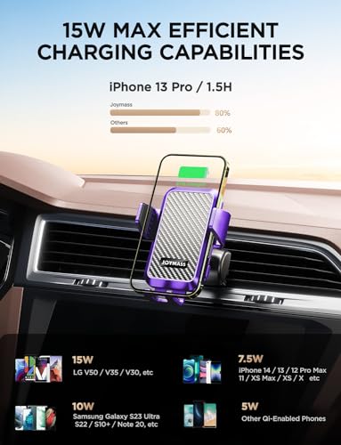 Wireless Car Charger