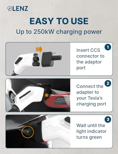 CCS1 to NACS Adapter