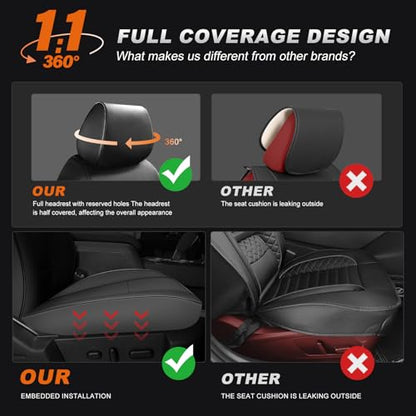 Custom Fit Front Seat Covers for Ford F150 2015 (2 Count)