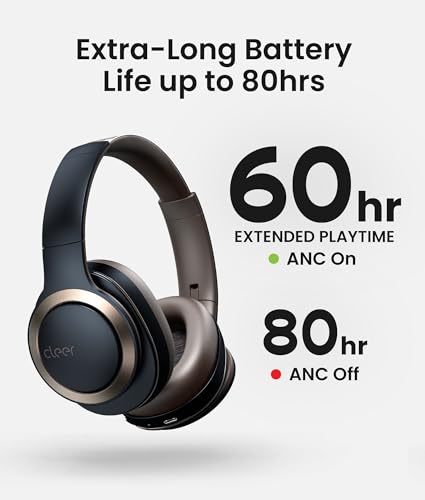 Audio Enduro ANC Noise Canceling Headphones