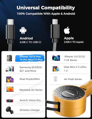3-in-1 Small Car Charger with Retractable Cords