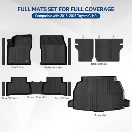 Custom Fit Floor Mats for 2018
