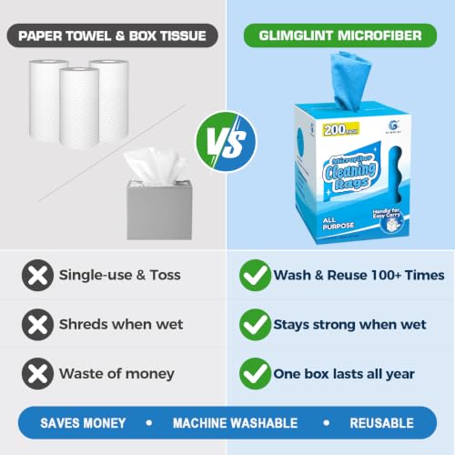 Reusable Shop Towels (200 Count)