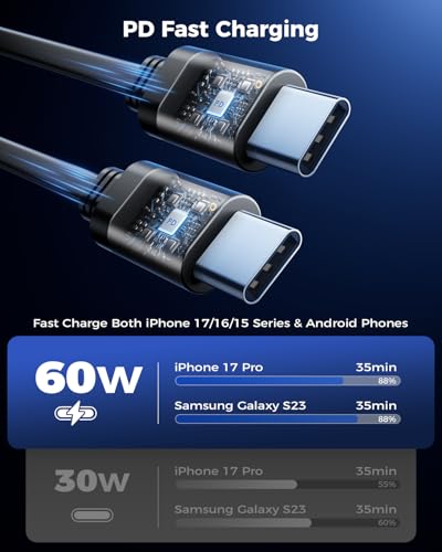 Retractable USB C Car Charger