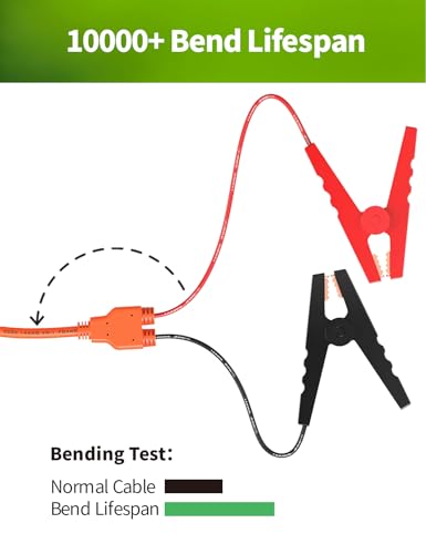 12V Car Battery Charger Cable