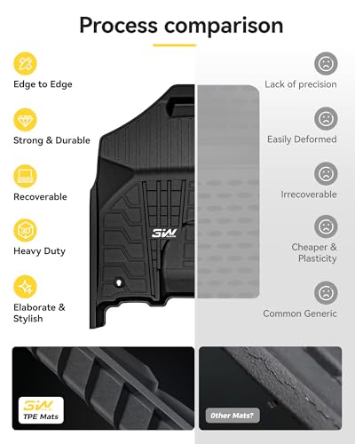Floor Mats for 2013