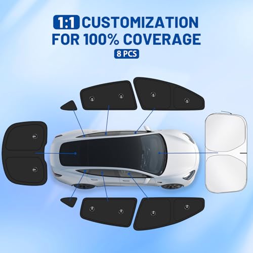 8pcs Car Window Shades for Tesla ModelY 2025 2026 Upgrade with Suction Cups (8 Count)