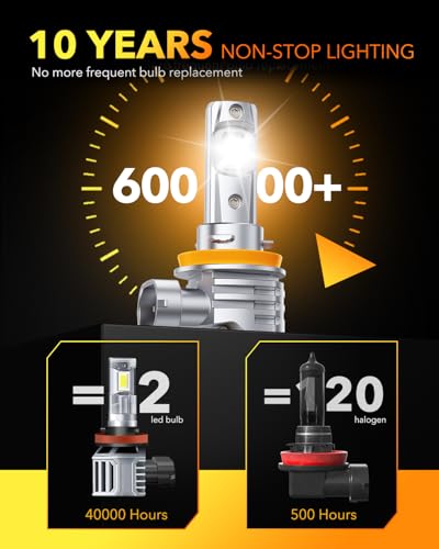 H11 9005 LED Light Bulbs Combo (4 Count)