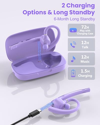 Bluetooth Headset V5.1 72H Talk Dual Mic with Mute Button for Business