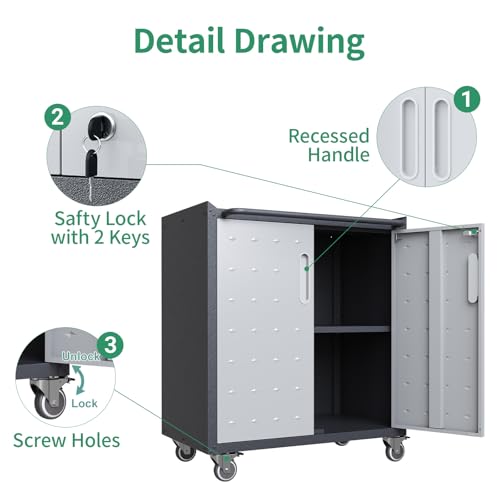 Garage Storage Cabinet System