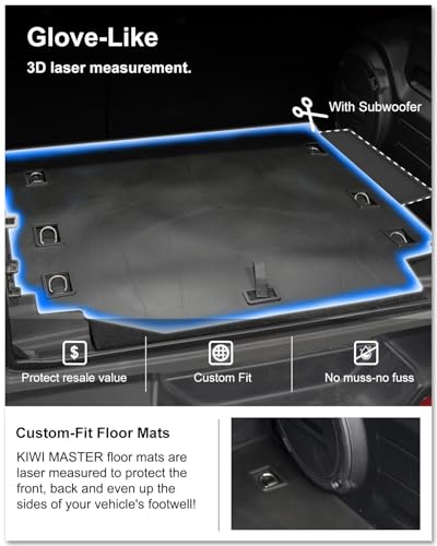 Cargo Mat for 2018