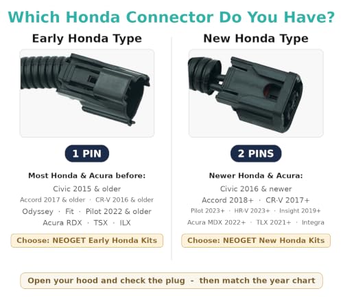 126dB Horn Kit Compatible with Honda and Acura (3 Count)