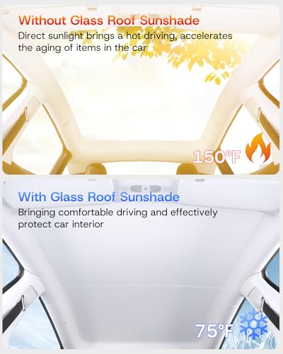 Upgraded Sunshade Roof for Tesla Model Y 2020 (2 Count)